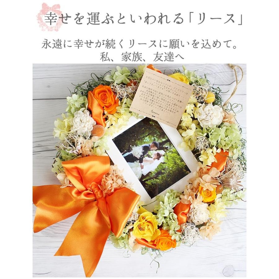 ■フォトリース
